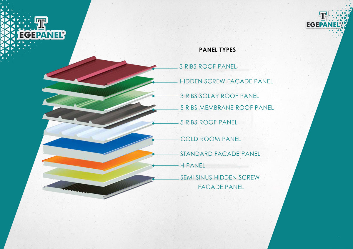 Roof Panel — Costa Material