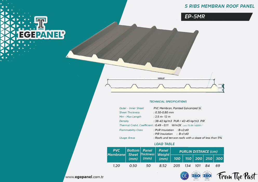 5 Rıbs Membran Roof Panel 5cm